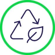 Environmentally Conscious